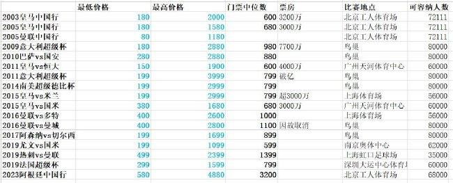 谈到文森特的伤病情况，哈姆说：“他的伤情没有更新，但是他恢复得很棒。